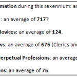 statistics2